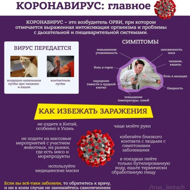 Коронавирус