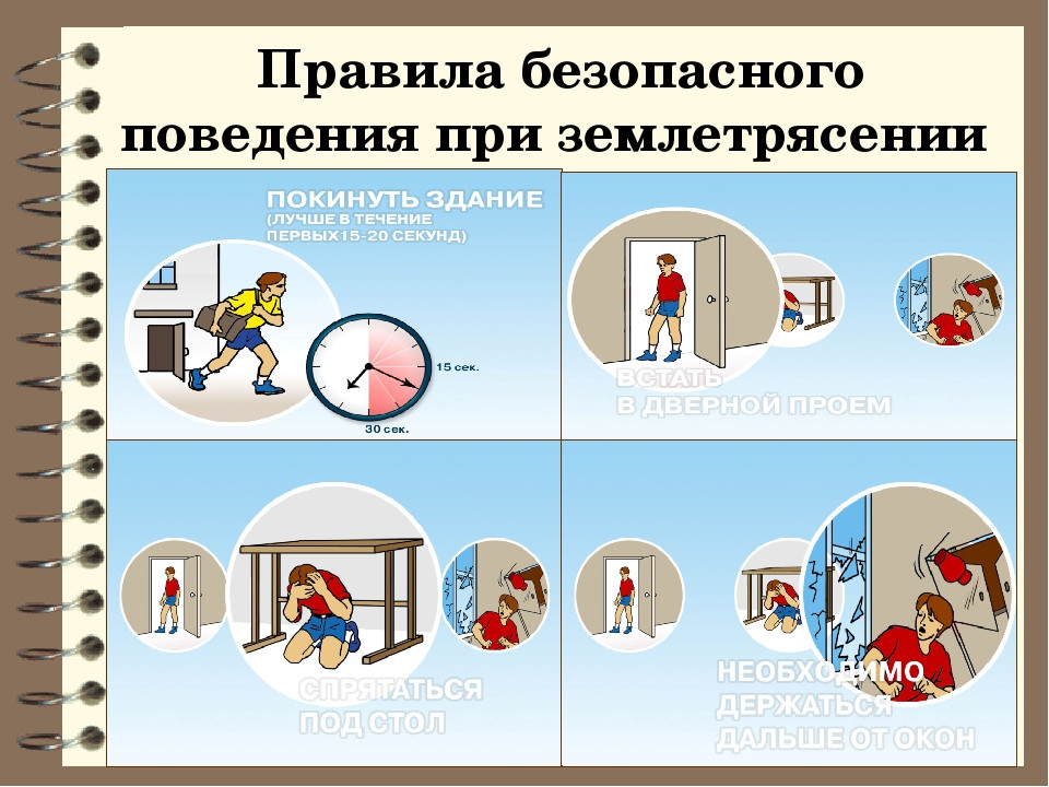 Памятка "Действие при землетрясениях"
