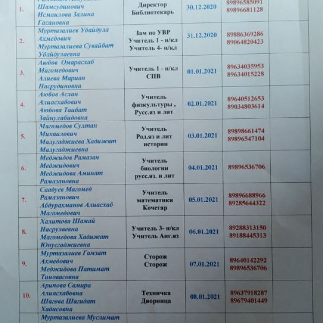 График круглосуточного дежурства работников школы