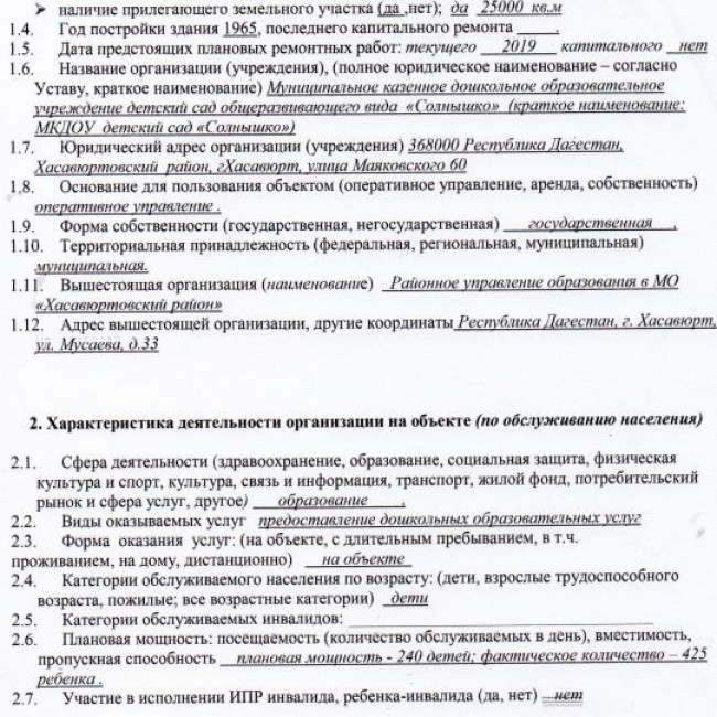 Паспорт доступности