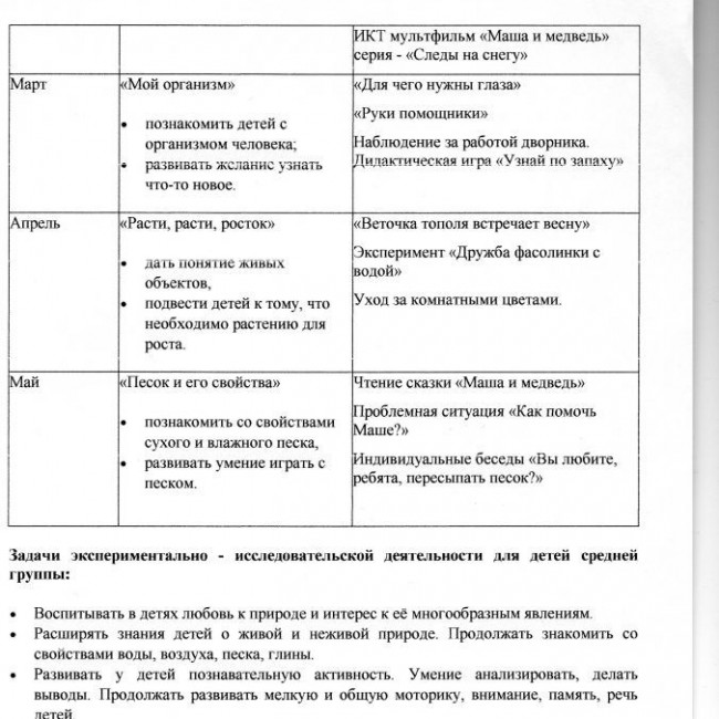 Педагогическая находка