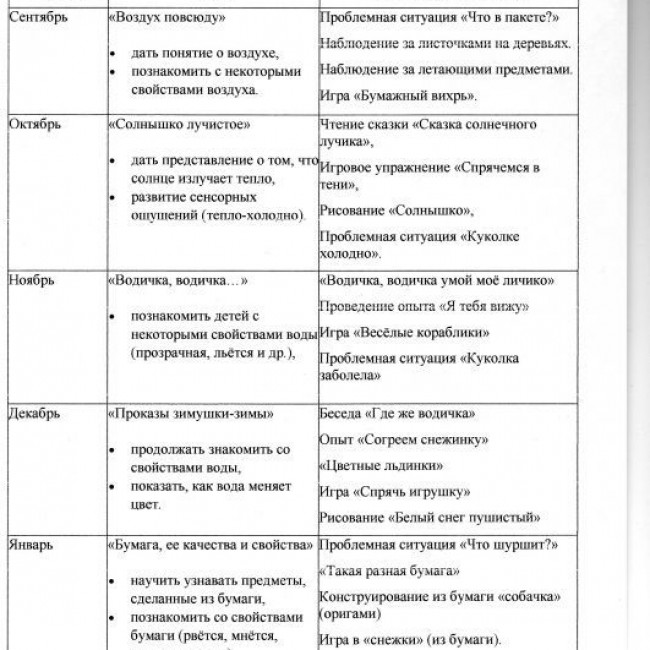 Педагогическая находка