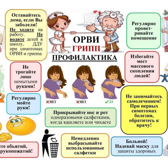 ППРФИЛАКТИКА ВИРУСНЫХ ЗАБОЛЕВАНИЙ