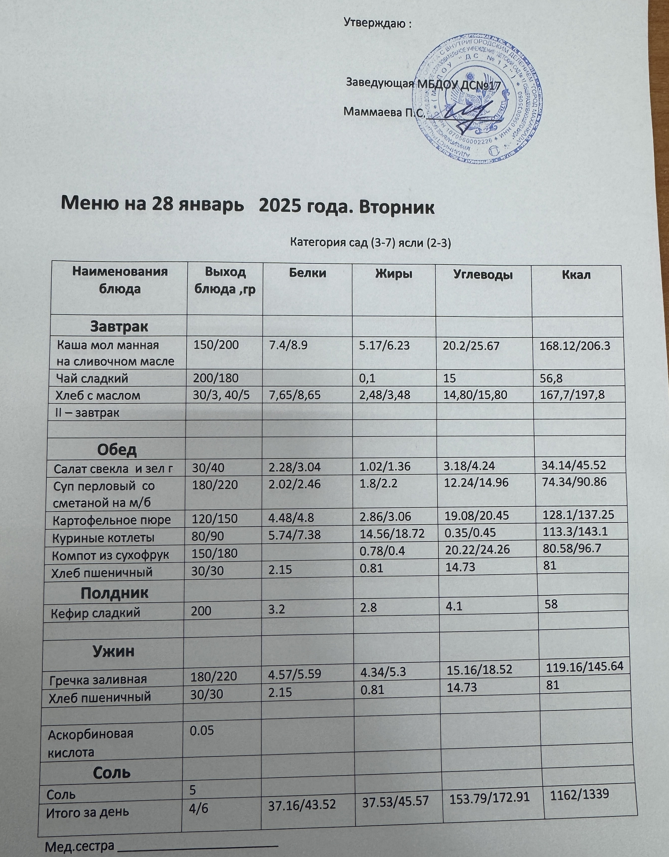 меню
