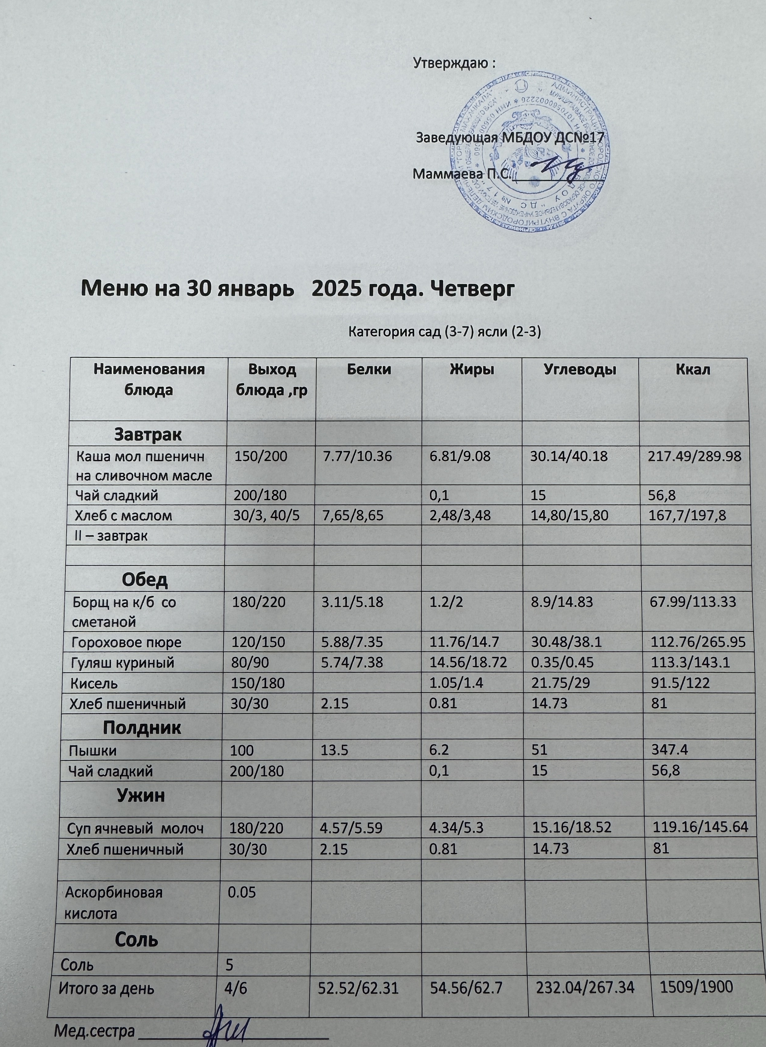 меню