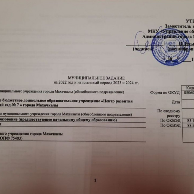 Муниципальное задание на 2022г. Муниципальное задание на 2022г.