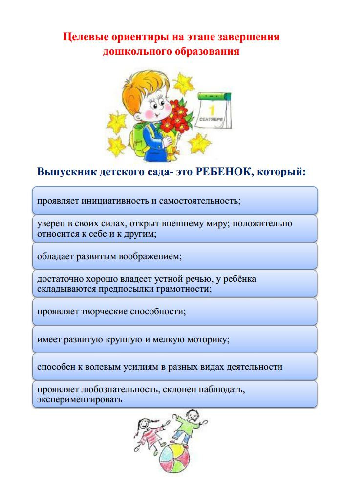 Что такое ФГОС Что такое ФГОС