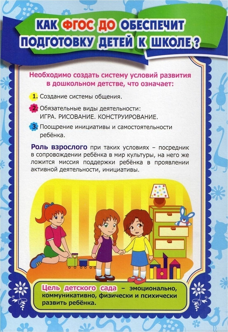 Что такое ФГОС Что такое ФГОС