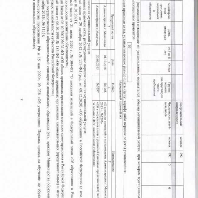 Муниципальное задание на 2022 год и на плановый период 2023 и 2024