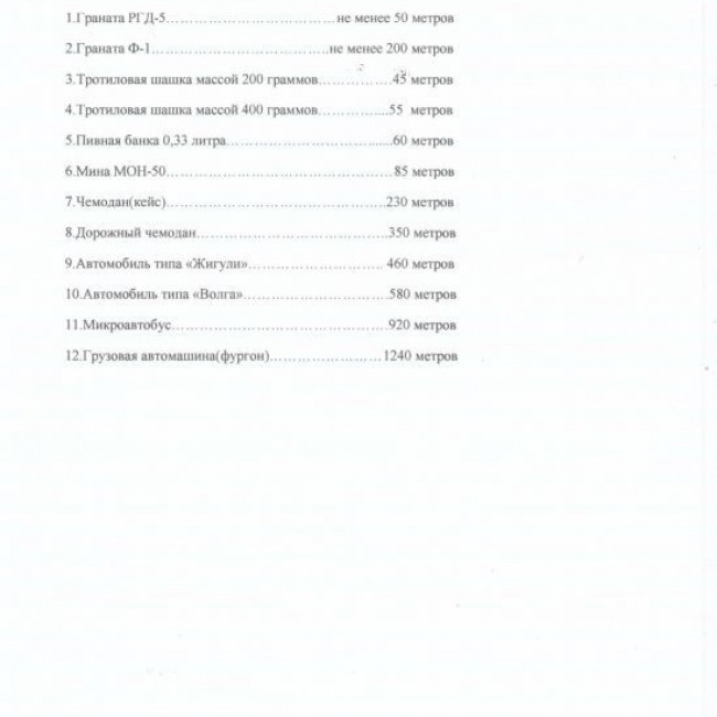 Зоны эвакуации и контрольный лист при угрозе