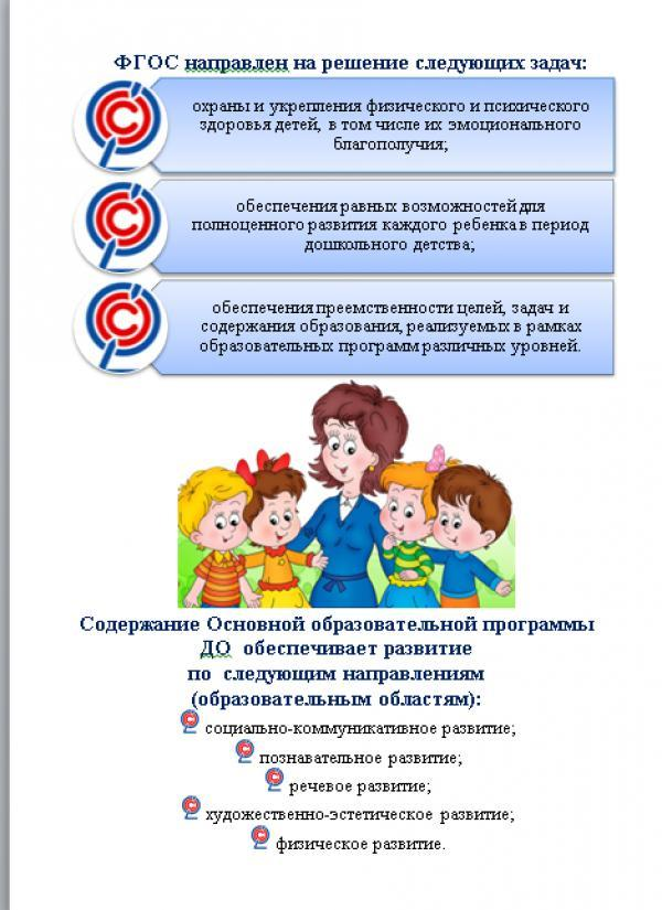 Что такое ФГОС Что такое ФГОС