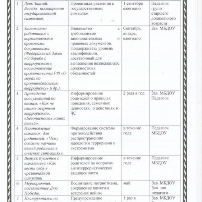 План мероприятий по противодействию экстремизму