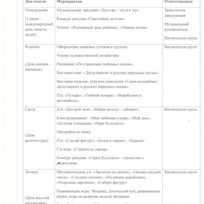 Летняя оздоровительная деятельность в ДОУ