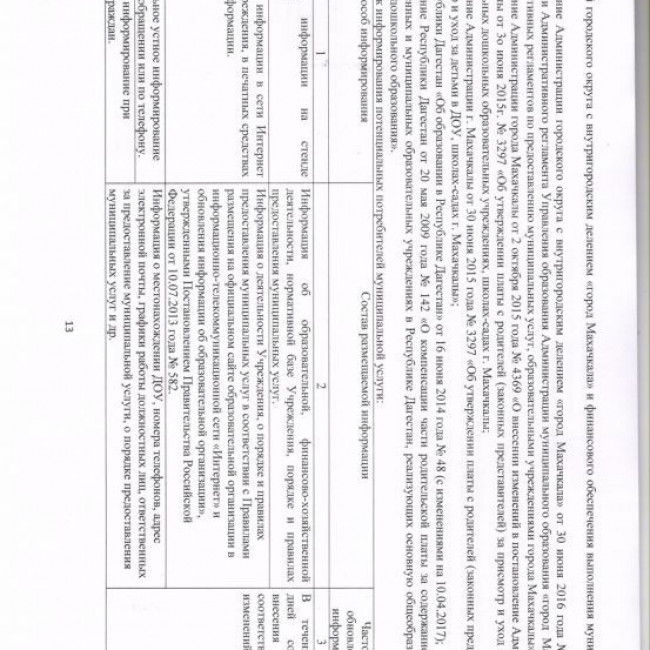 Муниципальное задание на 2022 год и на плановый период 2023 и 2024