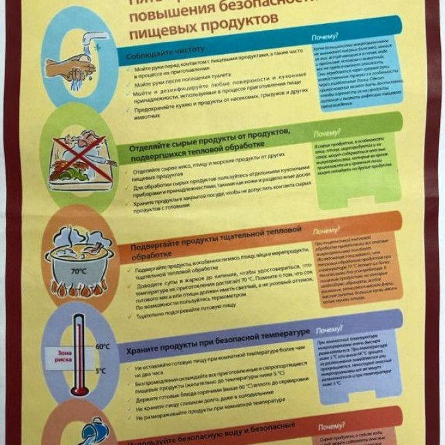 Советы родителям