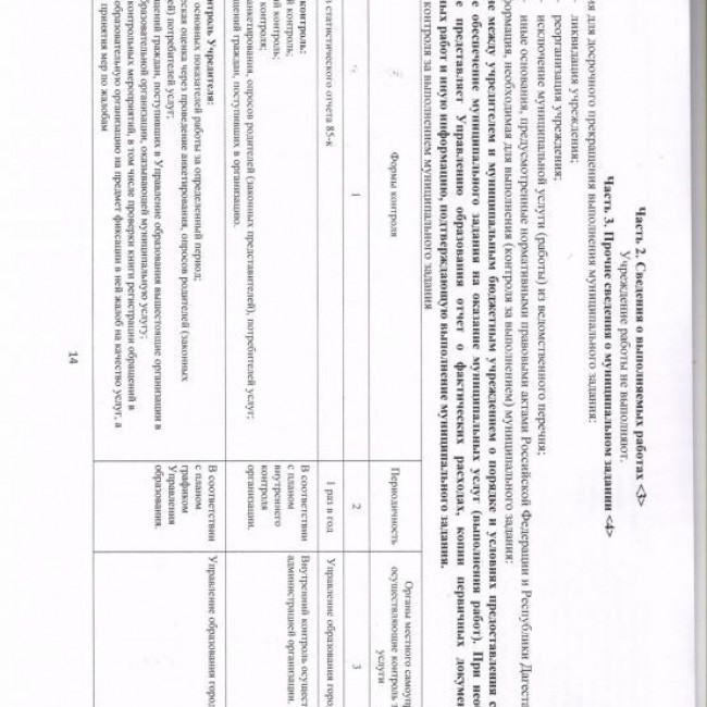 Муниципальное задание на 2022 год и на плановый период 2023 и 2024