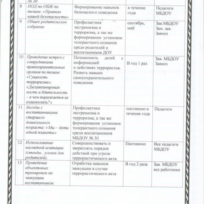 План мероприятий по противодействию экстремизму