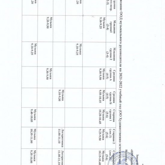 Сахаватова Р.М.