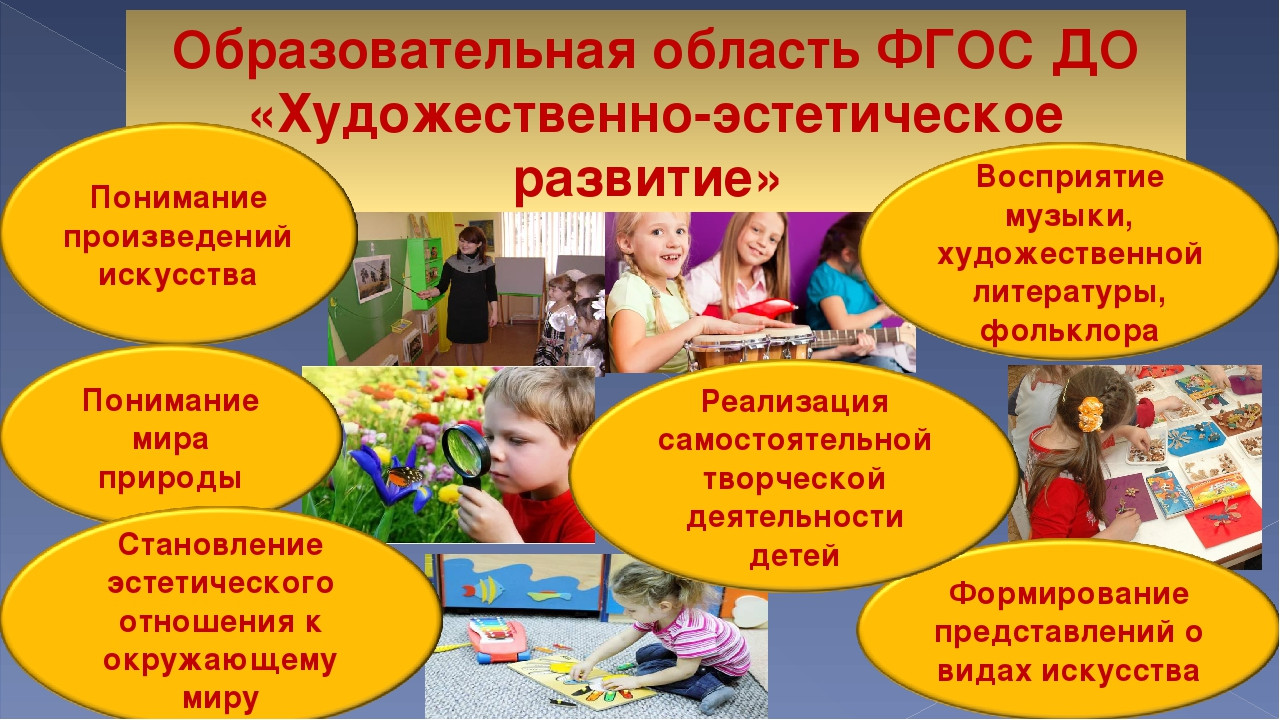 Что такое ФГОС Что такое ФГОС