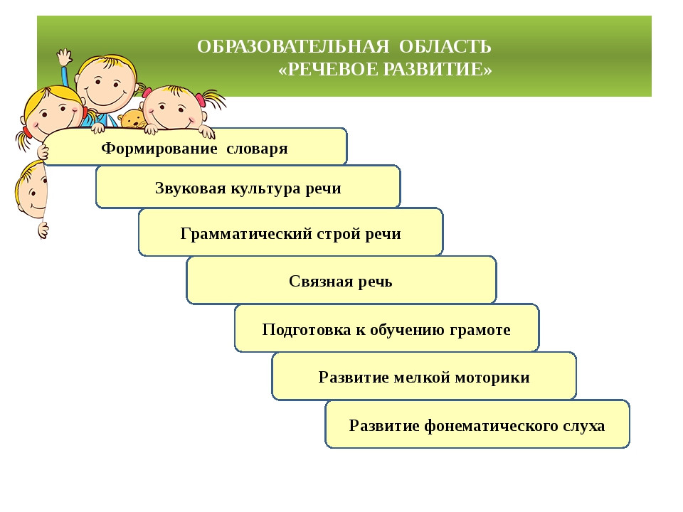 Что такое ФГОС Что такое ФГОС
