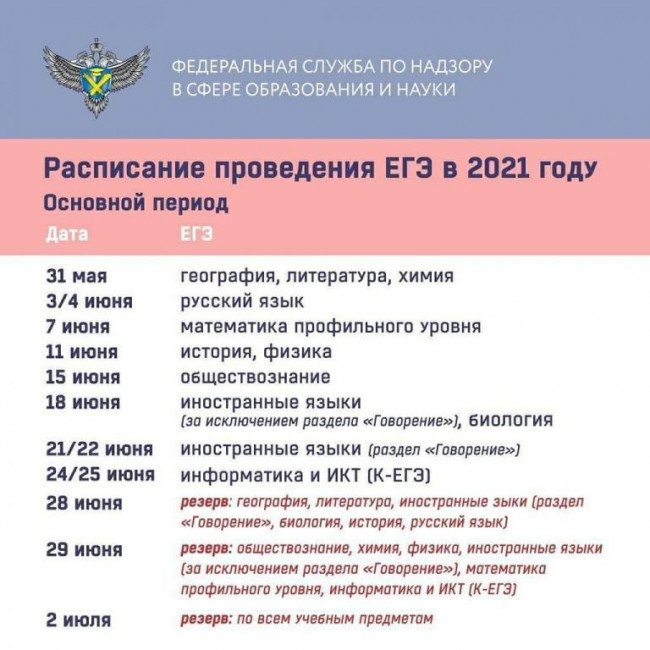 ГИА 2021 ГИА 2021