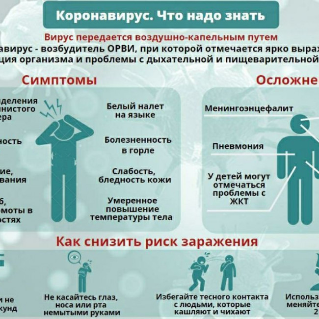 COVID - 19 COVID - 19