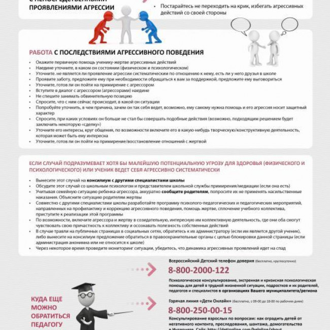 Навигатор профилактики