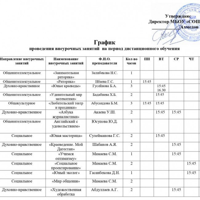 Расписание внеурочной деятельности на период ДО