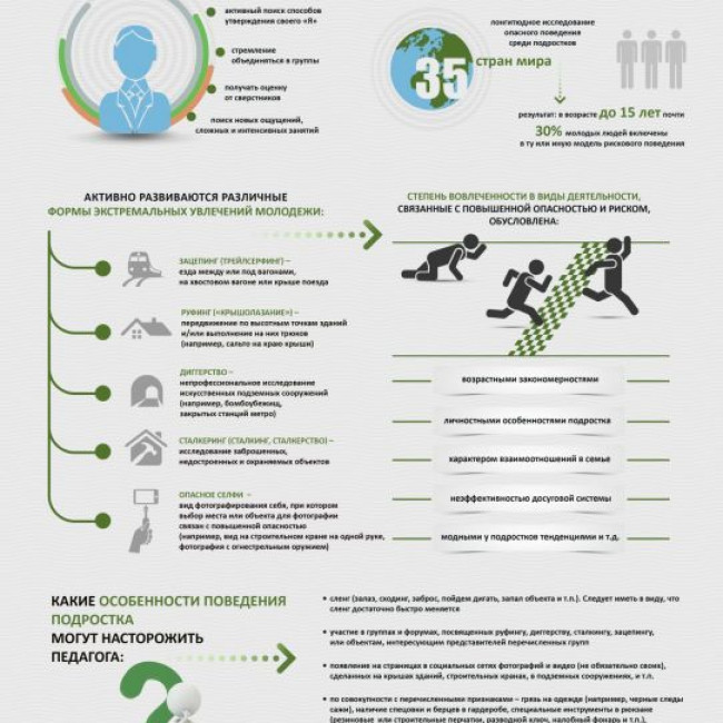 Навигатор профилактики