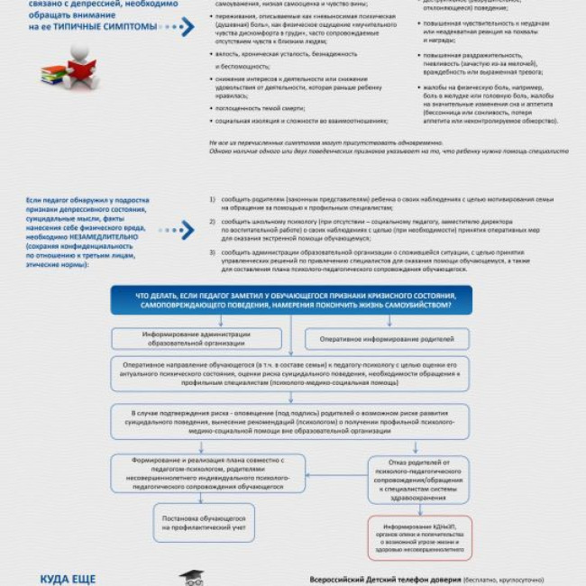 Навигатор профилактики
