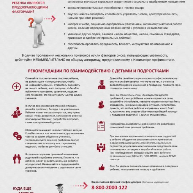 Навигатор профилактики