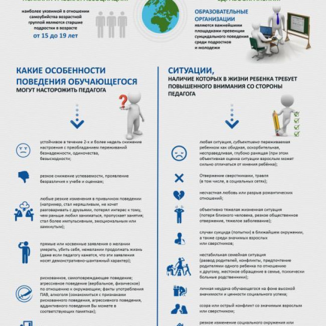 Навигатор профилактики