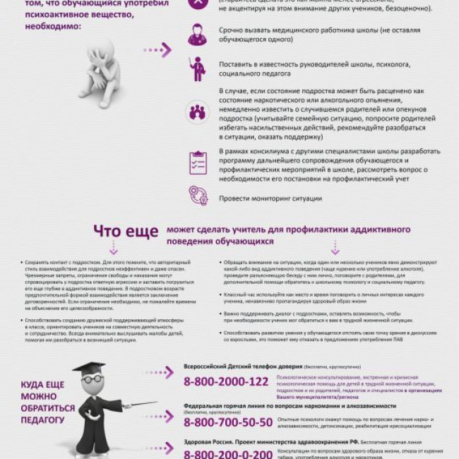 Навигатор профилактики