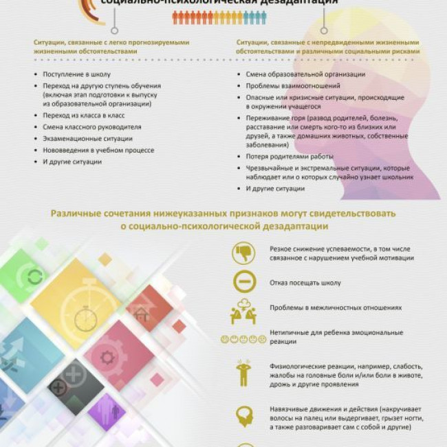 Навигатор профилактики