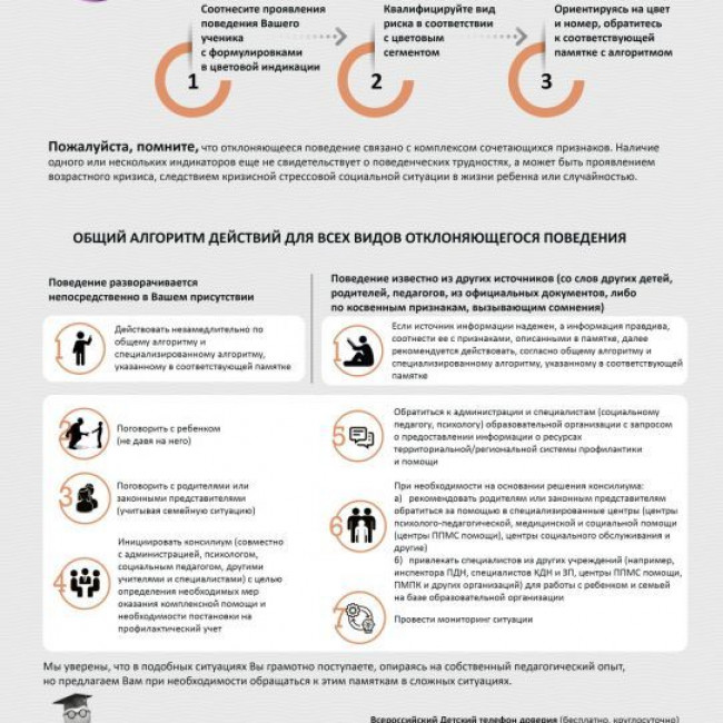 Навигатор профилактики