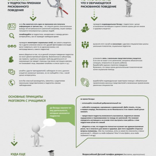 Навигатор профилактики