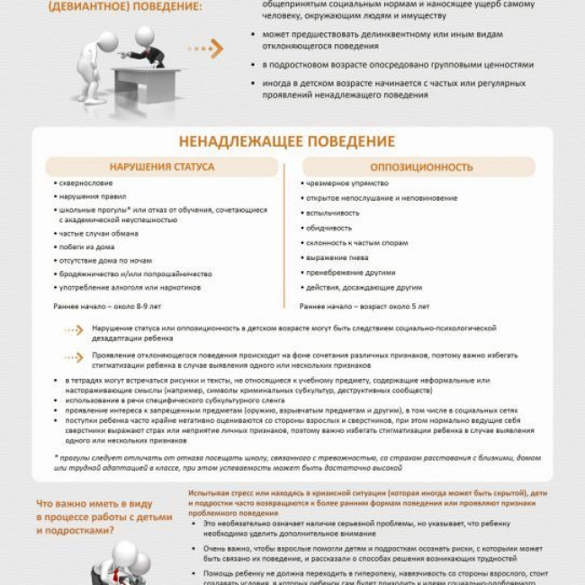 Навигатор профилактики