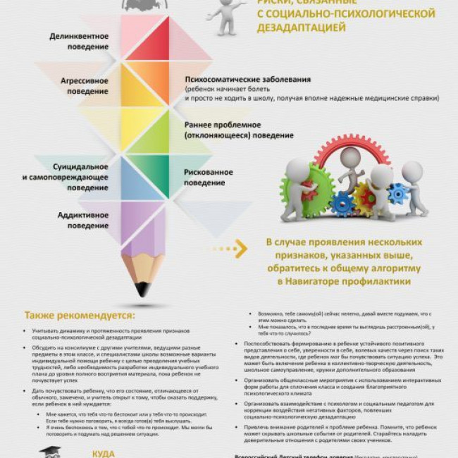 Навигатор профилактики