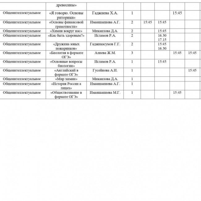 Расписание внеурочной деятельности на период ДО