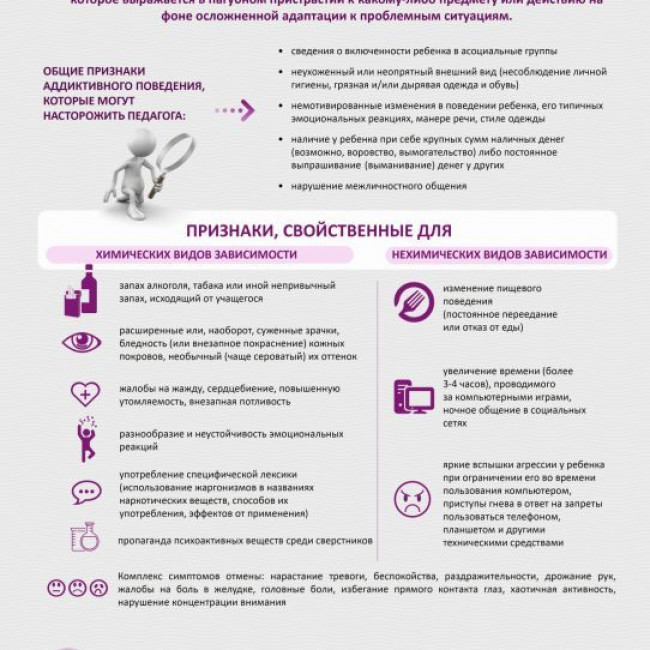 Навигатор профилактики