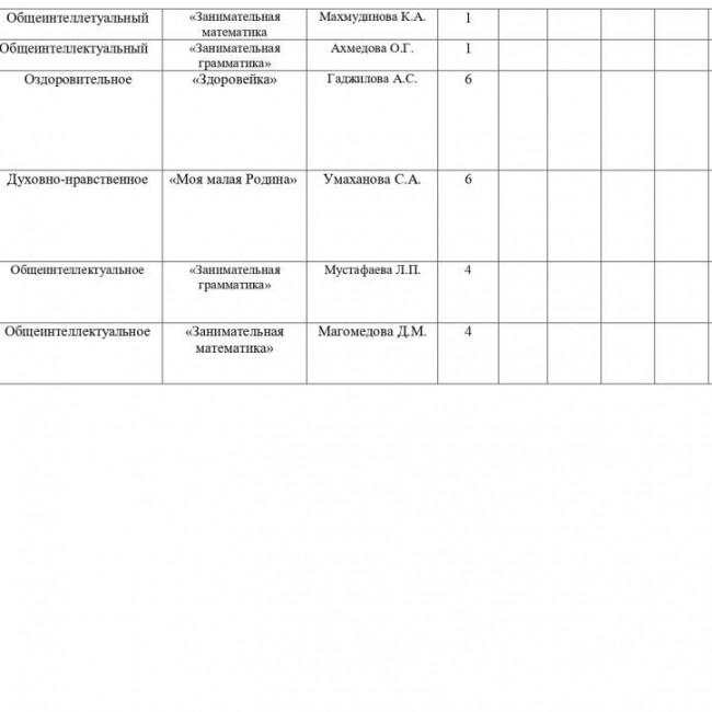 Расписание внеурочной деятельности на период ДО