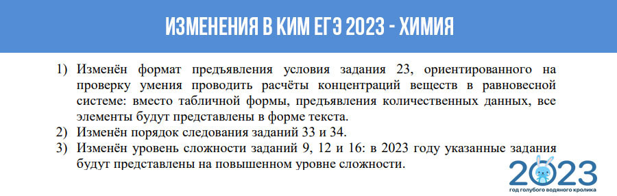 Нововведения 2023 года Нововведения 2023 года