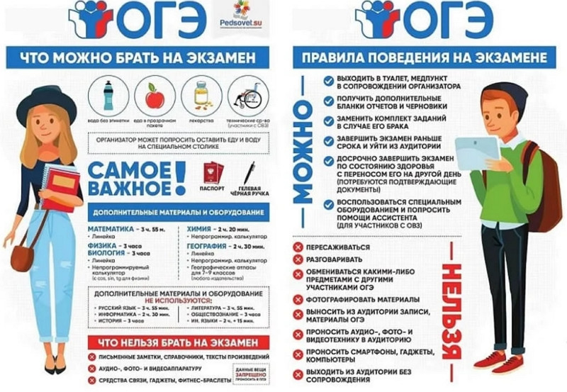 ОГЭ приказы, планы, расписание ОГЭ приказы, планы, расписание