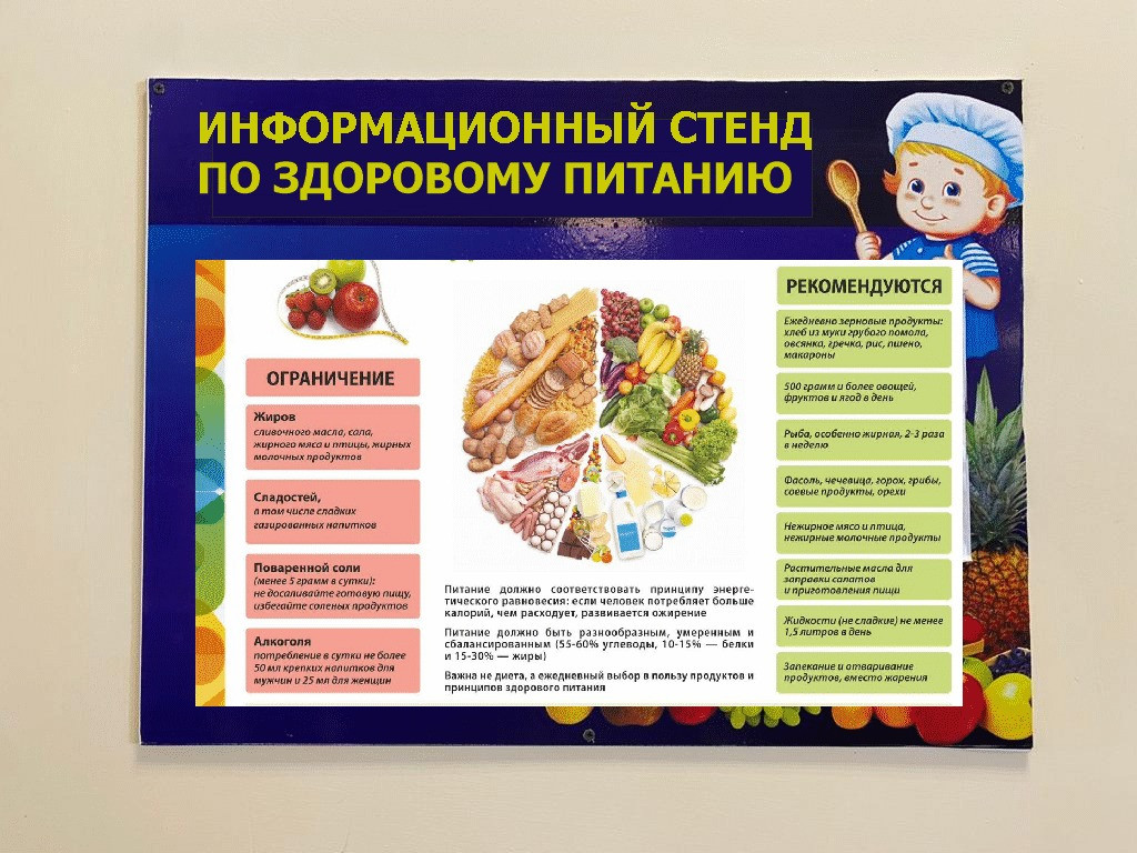 Интерьер и декоративное оформление:  уголок потребителя: