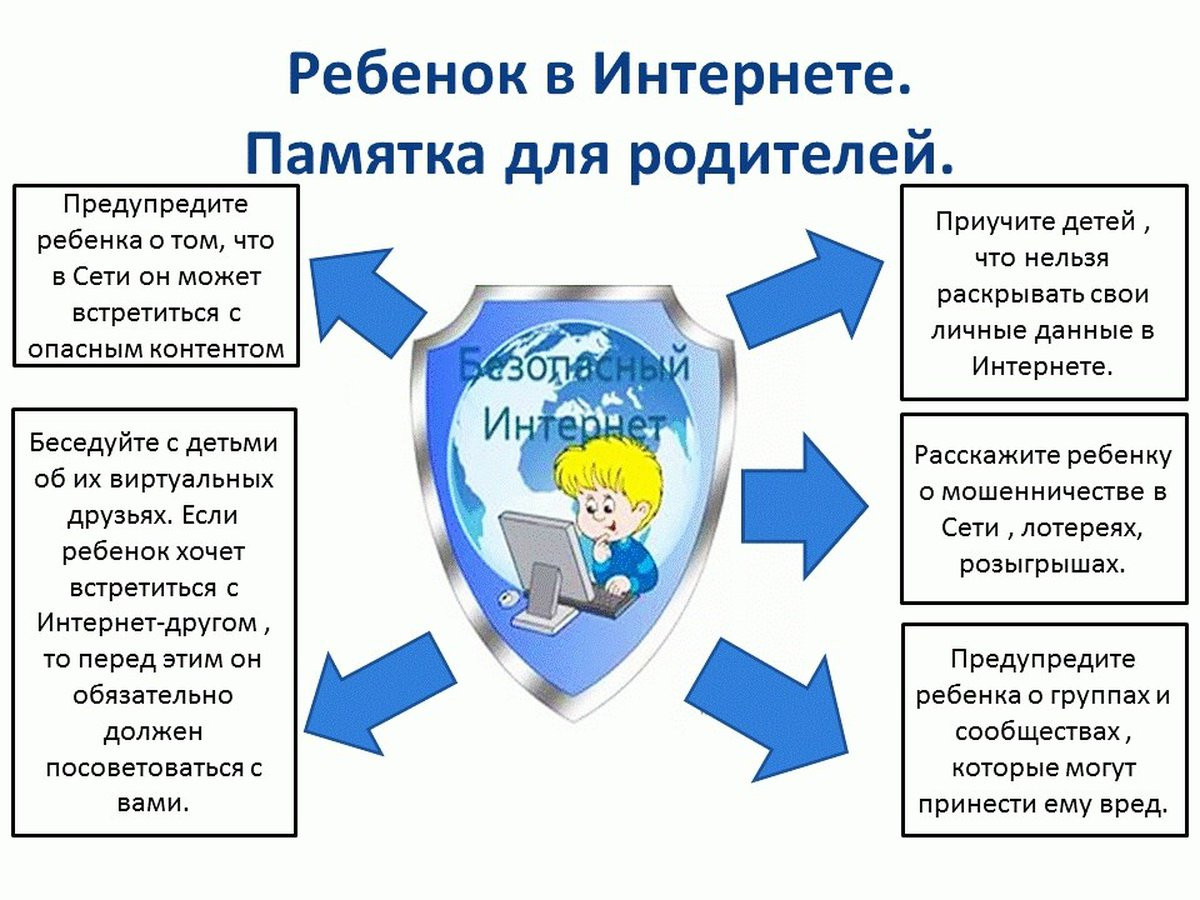 Информация для родителей