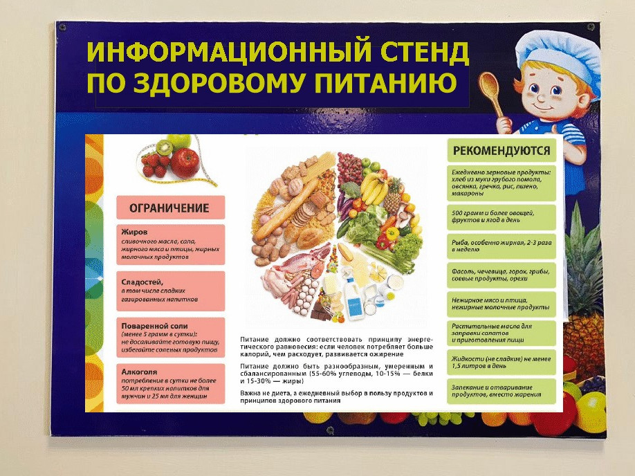 Интерьер и декоративное оформление:  уголок потребителя: