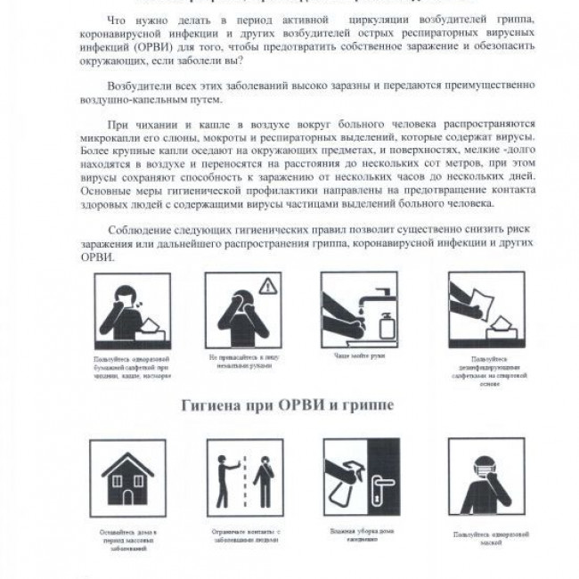 Профилактика коронавируса