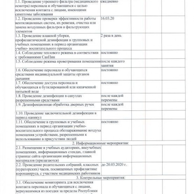 Профилактика коронавируса