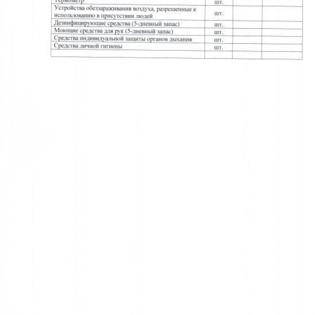 Профилактика коронавируса