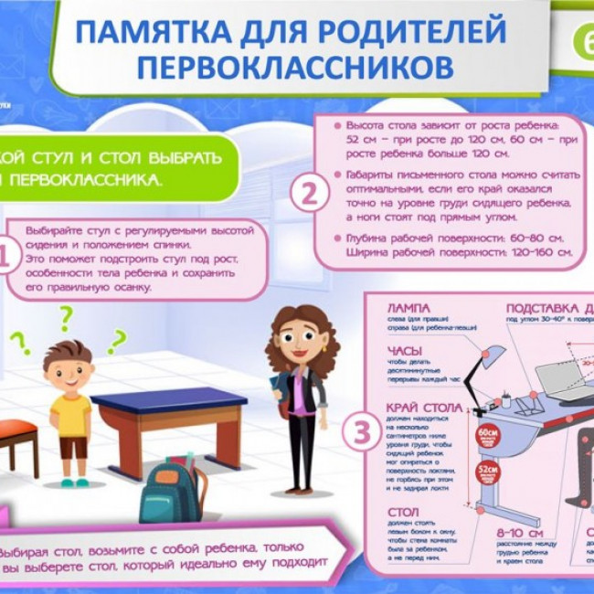 Памятки для родителей